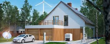 Und das ohne einbußen bei komfort oder gemütlichkeit. Autarkie Bei Der Energieversorgung Naturlichzukunft