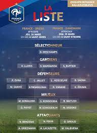 May 25, 2021 · le joueur est sélectionné à 81 reprises à partir de 2006, l'année où il se révèle lors de la coupe du monde en allemagne. Equipe De France On Twitter Voici La Liste Des Joueurs Selectionnes Par D Deschamps Et Son Staff Pour Frabre Et Fradan Allezlesbleus Http T Co Kgvewpqvrk
