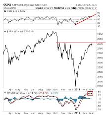 Need To Know Love Netflix Then This Stock Is A No Brainer