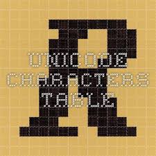 Unicode Characters Table Rgb Color Codes Coding Color Coding