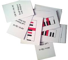 Les notes qui ne sont pas jouées. Cartes Pour Trouver Les Accords Au Piano Jeu Musique 24 Cartes De Correspondance Accord Au Clavier A 3 Notes D Piano Cours De Piano Education Musicale