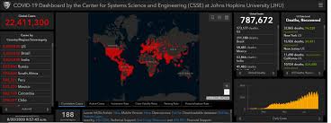Weekly Update Global Coronavirus Impact And Implications