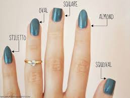 36 Amazing Manicure Hacks You Should Know Makeup Tutorials Different Nail Shapes Cute Nails Manicure Tips