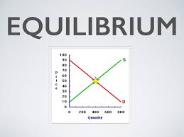 This is a state of disequilibrium because there is either a shortage or surplus and firms have initially, there would be a shortage of the good. What Is Equilibrium Price In Economics What Does It Do