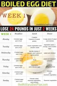 Pin On Health Weight Loss