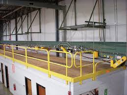 This rail type works well with cable railing kits. Safety Railing And Guardrail Requirements Edge Fall Protection