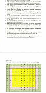 We did not find results for: 9 Secara Etimologi Ideology Berasal Dari Kata Idea Yang Artinya Ide Konsep Atau Gagasan Cita Cita Brainly Co Id