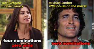 25 Iconic TV Roles That Never Won Emmy Awards