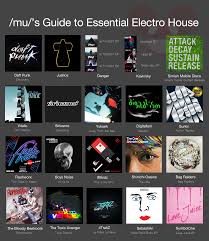 mu s guide to essential electro house x post from r