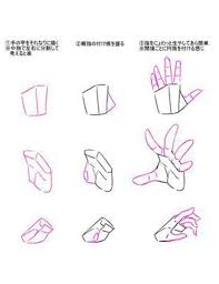 绘画参考 手部参考 这样会不会比较好理解呢 from twitter hand drawing reference drawing tutorial hand reference