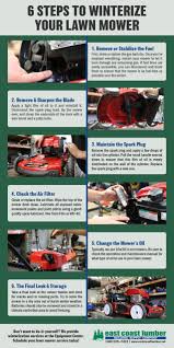 These can be pulled by hand or with a handheld weeder or hoe. 6 Steps To Winterize Your Lawn Mower