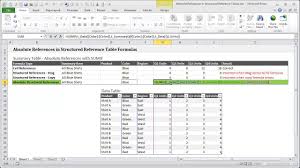 Excel Absolute References In Structured Reference Table Formulas Youtube