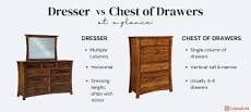 Types of Dressers & Bedroom Chests (Designs & Styles ...