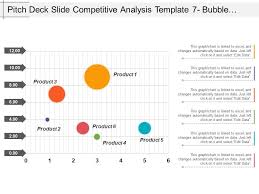 Maybe you would like to learn more about one of these? Pitch Deck Slide Competitive Analysis Template 7 Bubble Chart Ppt Slide Styles Presentation Powerpoint Images Example Of Ppt Presentation Ppt Slide Layouts