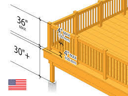 There are many situations where you can find yourself needing to look up a zip code. Deck Railing Height Diagrams Code Tips