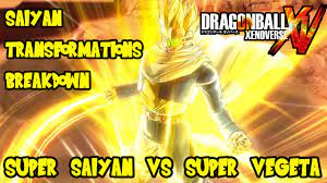 The frieza race has a breakneck attack speed, sacrificing attack power, and can paralyze their enemies with ki blasts. How To Unlock All Dragon Ball Xenoverse 2 Transformations Video Games Blogger