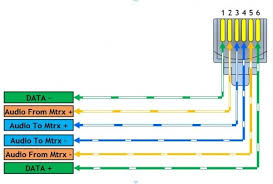 rj45 to rj12 diagram wiring diagram variable