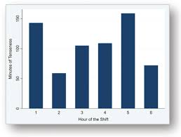 I'm reading your expressions so you have to be very clear and express yourself in writing what it is you want to say. The Diagnostic Error In Medicine 12th Annual International Conference