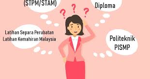 Kamu harus mendapatkan izin akuntan publik dari kementerian menjadi anggota organisasi ini akan sangat bermanfaat untukmu. Dah Habis Spm Lepas Ini Nak Sambung Mana Sii Nurul Menulis Untuk Berkongsi