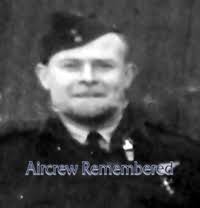 Allied Losses and Incidents: All Commands