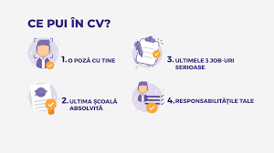 In randurile care urmeaza va voi prezenta un model de c.v. Model Cv 2021 Ce Trebuie SÄƒ È™tii In Redactarea Cv Ului TÄƒu