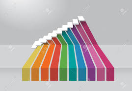 The 3 Dimensions Color Spectrum For Business Step Chart