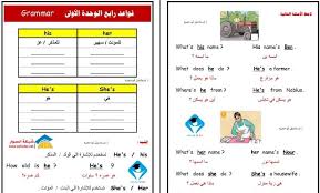 تلخيص قواعد وتراكيب مادة اللغة الانجليزية للصف الرابع الفصل الاول شبكة السوار