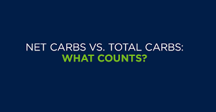 ***must convert grams into calories (which i don't know how to do!!)****nutrition factsserving size 3 cookies (3.4g/12 oz)servings per. Net Carbs Vs Total Carbs What Counts The Loop Blog