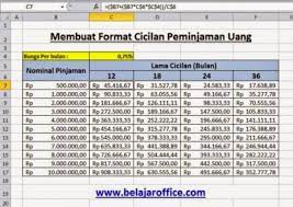 Oct 02, 2020 · format gaji karyawan sebenarnya sudah pernah admin bahas pada artikel ini format hitung gaji karyawan rumus excel dengan perhitungan gaji harian ditambah bonus bonus untuk format yang akan dibuat ini agak berbeda yaitu gaji karyawan dengan perhitungan gaji pokok ditambah dengan uang makan harian dan bonus jika ada menggunakan rumus excel. Membuat Format Cicilan Pinjaman Uang Dengan Rumus Excel Belajar Office