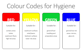 Have You Colour Coded Your Cleaning Area Protec