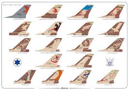 Over 4,600 aircraft have been built since production was approved in 1976. Israeli Air Force F 16 S Tail Art Drawing By Amos Dor