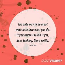 Instagram Photo By Careerfoundry Aug 8 2016 At 9 31am Utc Monday Motivation Career Change Motivation