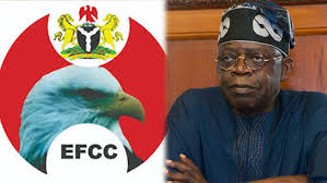 Jun 16, 2021 · tinubu: Exclusive Efcc Goes After Bola Tinubu For Corruption Writes Ccb For Ex Lagos Governor S Asset Documents