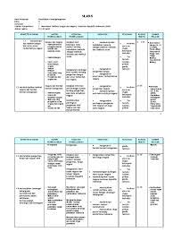 Rpp silabus kurikulum 2013 sd smp sma revisi 2017. Silabus Pkn Smk Kurikulum 2013 Revisi 2017 Masnurul