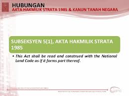 Akta akta kanun tanah negara bawah seksyen 42, subseksyen 56(4) dan seksyen 68a, 75a, 75b Pengenalan Akta Hakmilik Strata 1985 Bahagian Hakmilik Strata