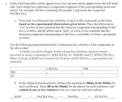 solved in the following table anions appear across the t