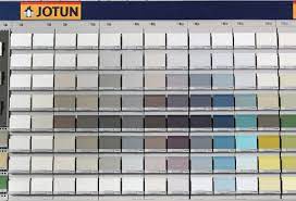 Cephe sistemleri, cephe sistemleri fiyat listesi, jotun boya fiyatları. Jotun Boya Fiyatlari Ic Cephe Mobilya