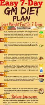 Pin On Health
