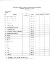 Selamat membuat ulangkaji pelajaran dan memahami mata pelajaran sejarah dengan baik. Makluman Pemulangan Dan Pengagihan Buku Teks Spbt Srai Sungai Chinchin