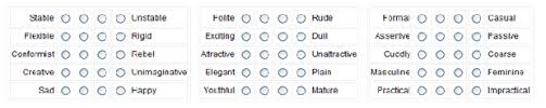 Here you may to know how to analyze 4 point likert scale. Likert Scale Definition And Examples Statistics How To