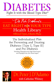 Diabetes Fight It With The Blood Type Diet The