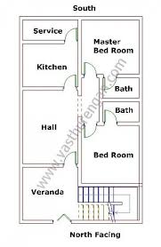 Fresh Vastu East Facing House