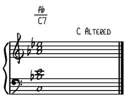 Chord Question Beginner Page 2 Talkbass Com