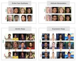 All you need to create a dancing deepfake is a face and selected dance moves. Deepfake Detection Papers With Code