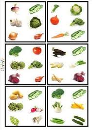 Jitka Krausova Liste E Mail Jitka Krausova Liste Amy Sgemusebilder Vegetables Order Food Nutrition