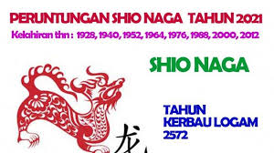 Naga tahun 2021 untuk pindah rumah. Ramalan Shio Naga Di Tahun 2021 Kerbau Logam 2572 Hati Hati Di Tempat Kerja Asmara Membaik Pos Kupang