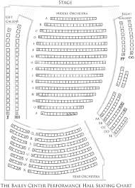 Online Ticket Office Seating Charts