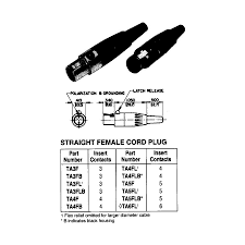 Jul 12, 2015 · fuse: Switchcraft Ta4fx 4 Way Female Mini Xlr Connector For Audeze Akg O7mm Unit Audiophonics