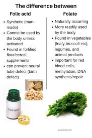 Pin On Wellness Group Board