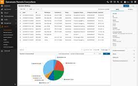We are going to start with zoho assist, often considered one of the best remote desktop tools for windows pc. 5 Best Free Remote Desktop Software Dnsstuff